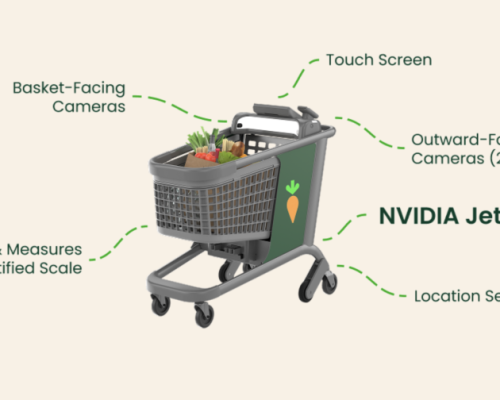 Connecting stores from edge to cloud: reinventing retail with Physical AI
