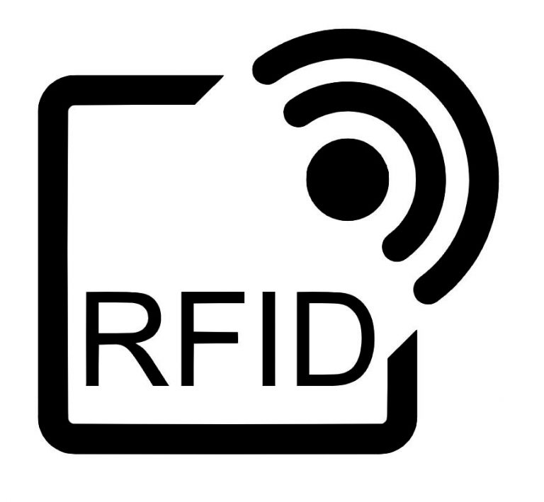 Radio Frequency Identification Device in Retail