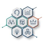 7 Critical Skills for Modern Retail Managers