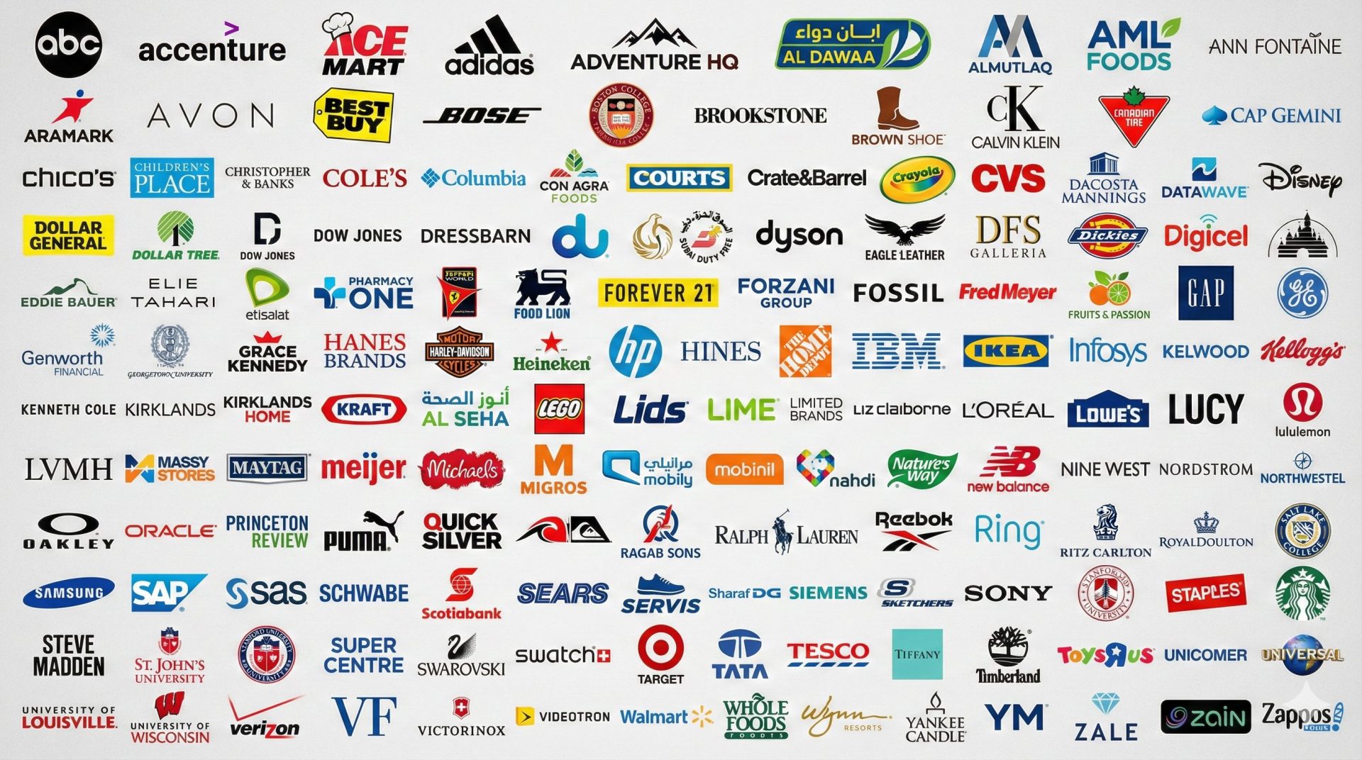 DMSRetail Customers' Logos