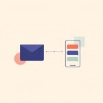 Email & SMS Sales Prompts