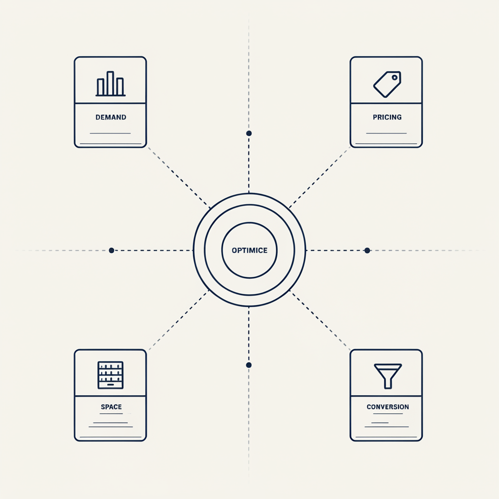 The Assortment Optimization Mini Blueprint